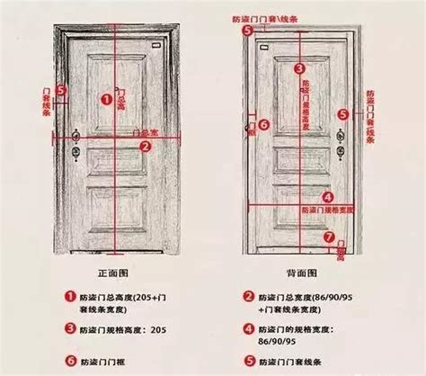 室內門 尺寸|室內門尺寸有哪些？房門寬度高度大概是多少？